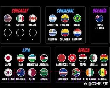 本届世界杯英格兰姆巴佩赛程分析权威解读 本届世界杯英格兰姆巴佩赛程分析权威解读