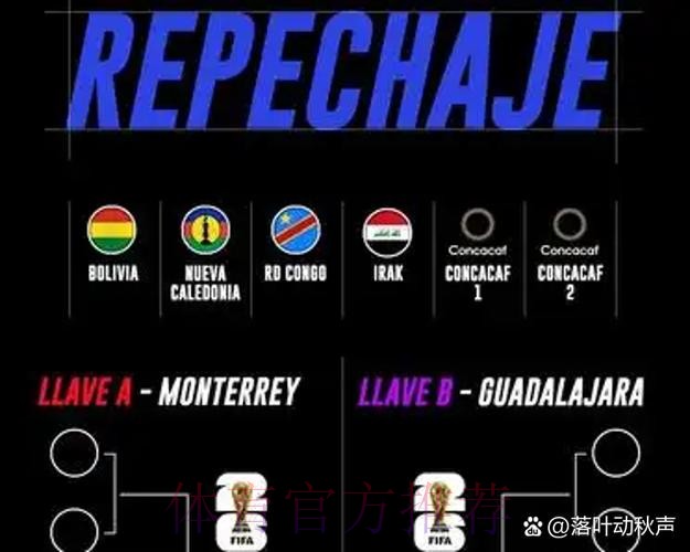 本届世界杯英格兰姆巴佩赛程分析权威解读 本届世界杯英格兰姆巴佩赛程分析权威解读