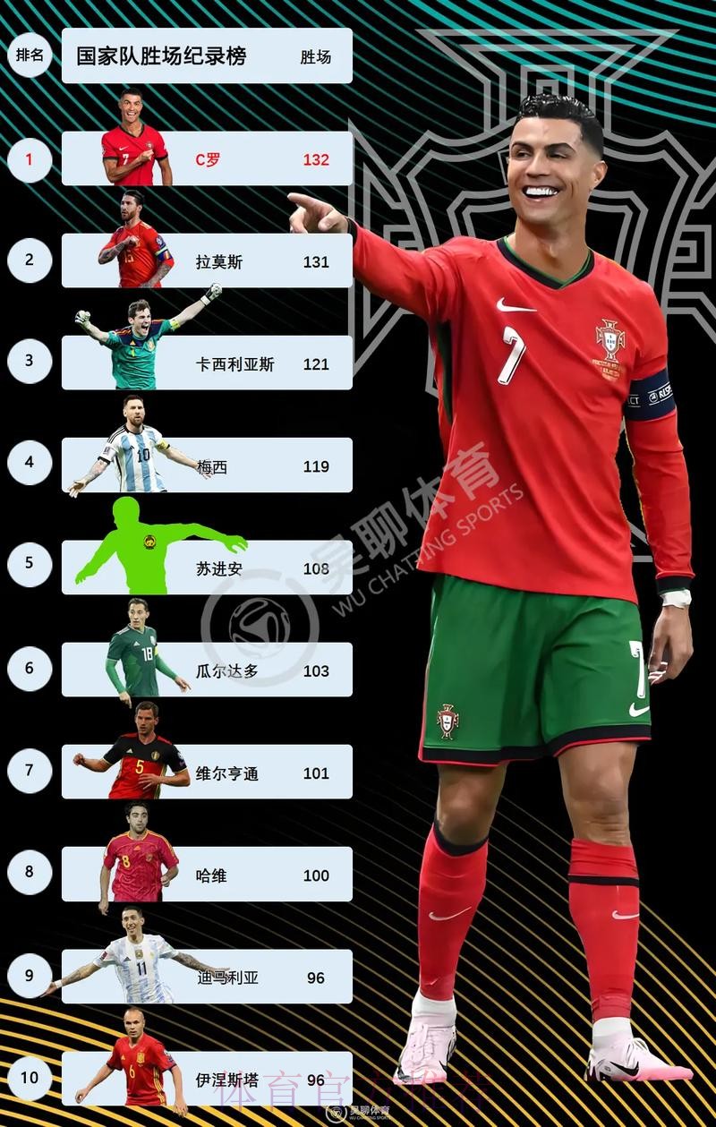 世界杯德国C罗赛事预测完整指南 世界杯德国C罗赛事预测完整指南