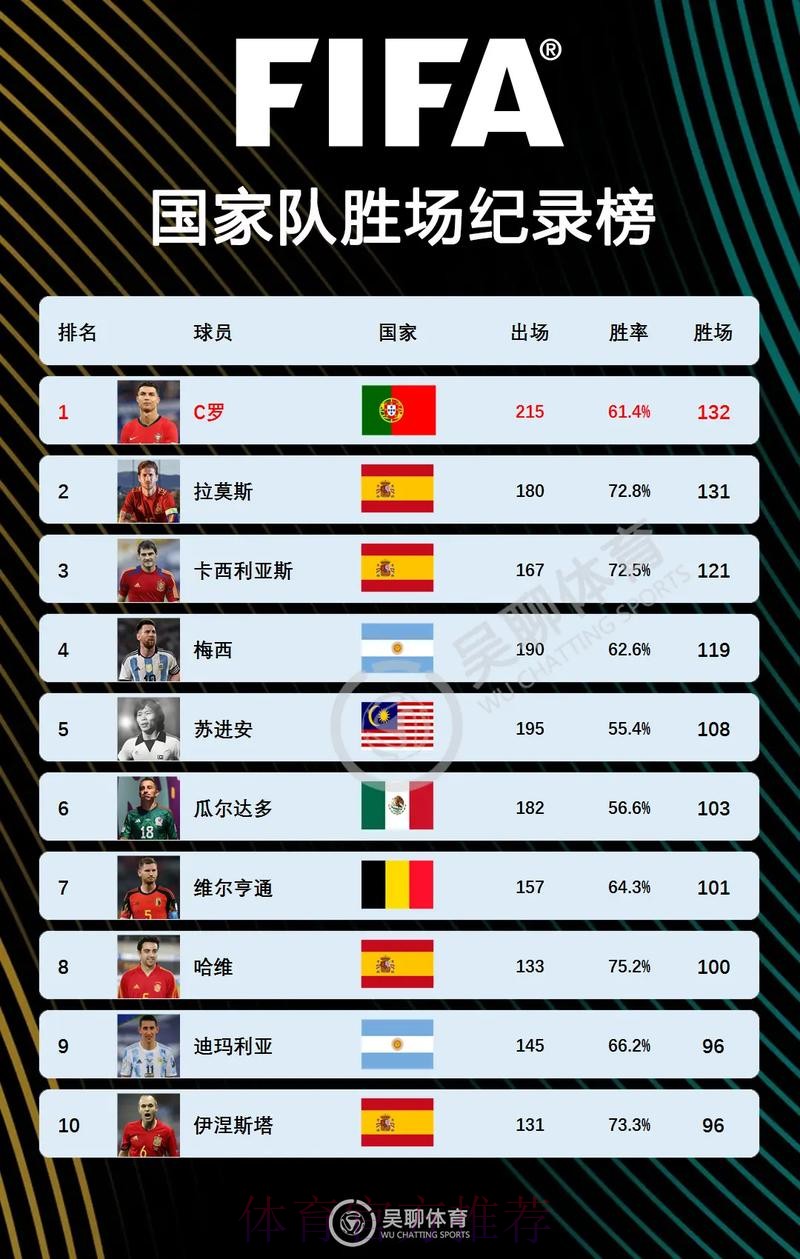 世界杯德国C罗赛事预测完整指南 世界杯德国C罗赛事预测完整指南