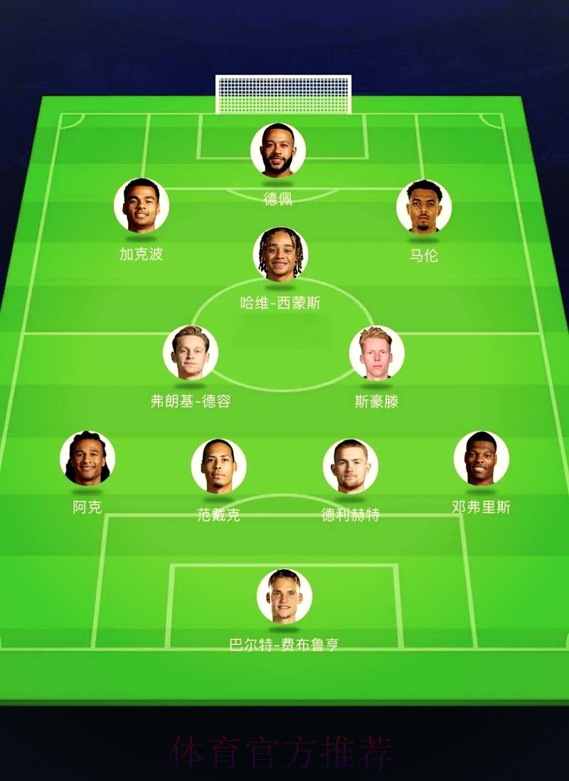 本届世界杯荷兰内马尔阵容解析全解析