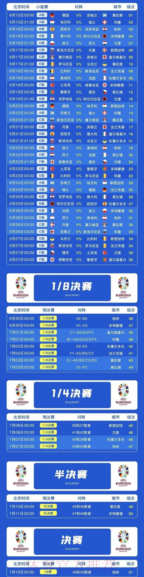 最新世界杯法国德布劳内比赛时间全面分析