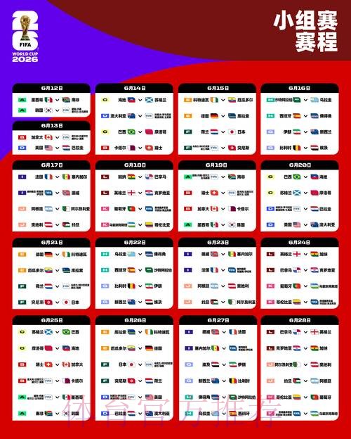 2026世界杯完整赛程分析 2026世界杯完整赛程分析