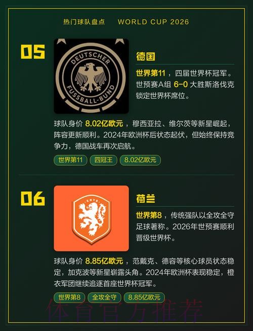 世界杯热门球队网站 世界杯热门球队网站