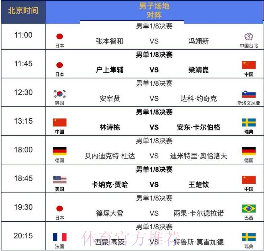 世界杯每日赛程 世界杯每日赛程