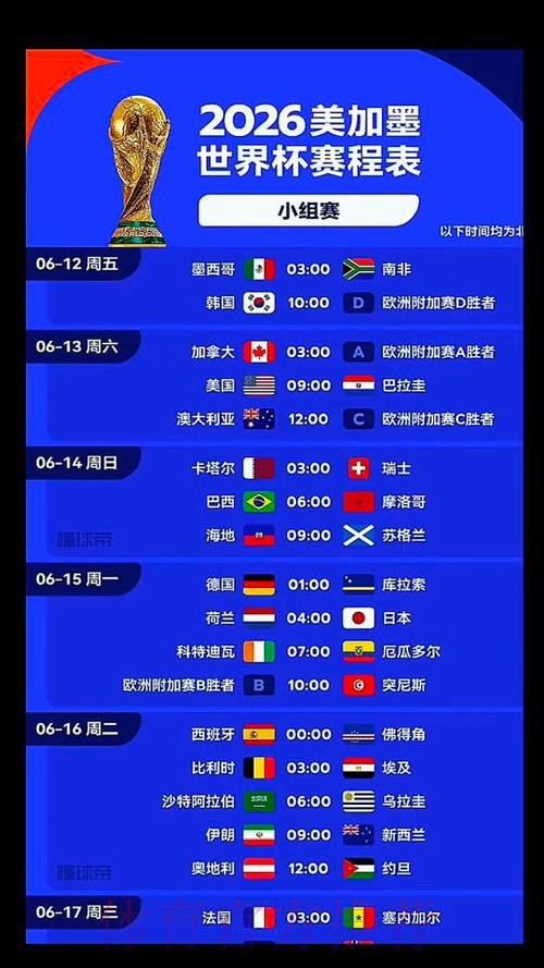 2026美加墨世界杯盘口分析什么时候开始