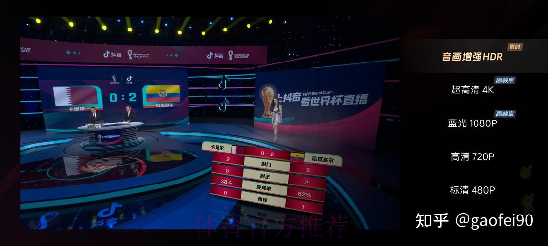 世界杯直播平台哪里可以看