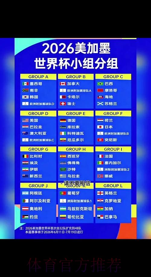 2026世界杯比赛时间下载 2026世界杯比赛时间下载