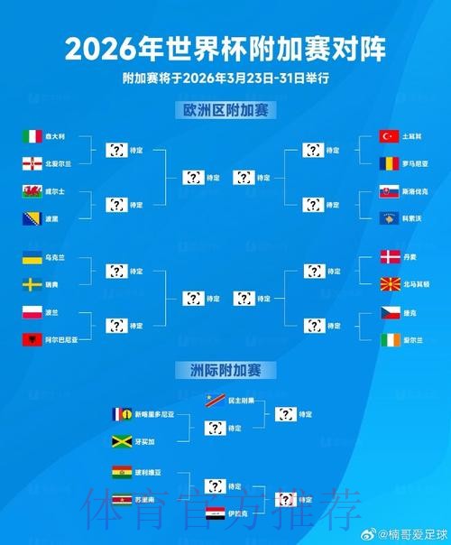2026世界杯外围教程最新网址 2026世界杯外围教程最新网址